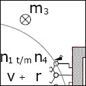 werktekening elektra